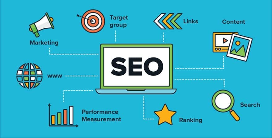 SEO nedir